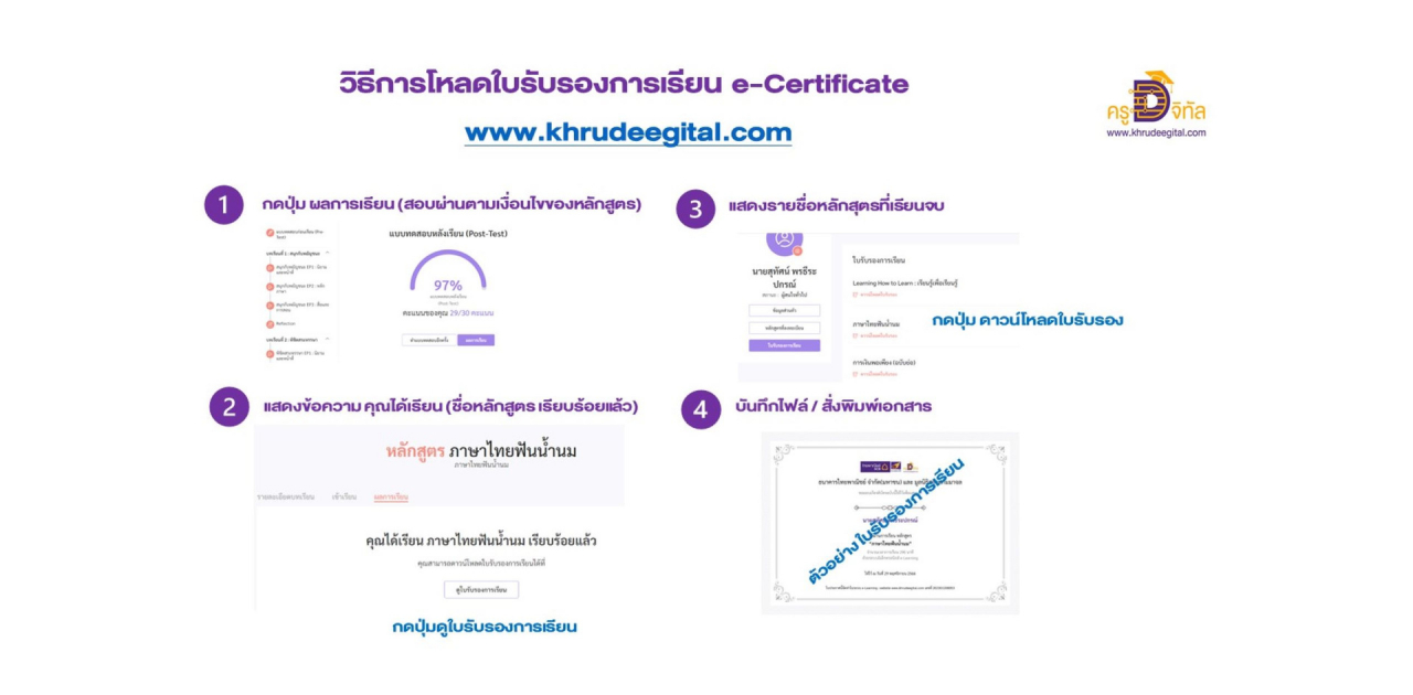 วิธีการดาวน์โหลดCer_1