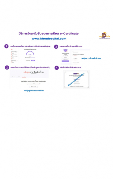 วิธีการดาวน์โหลดCer